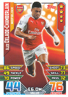 Alex Oxlade-Chamberlain Arsenal 2015/16 Topps Match Attax #31